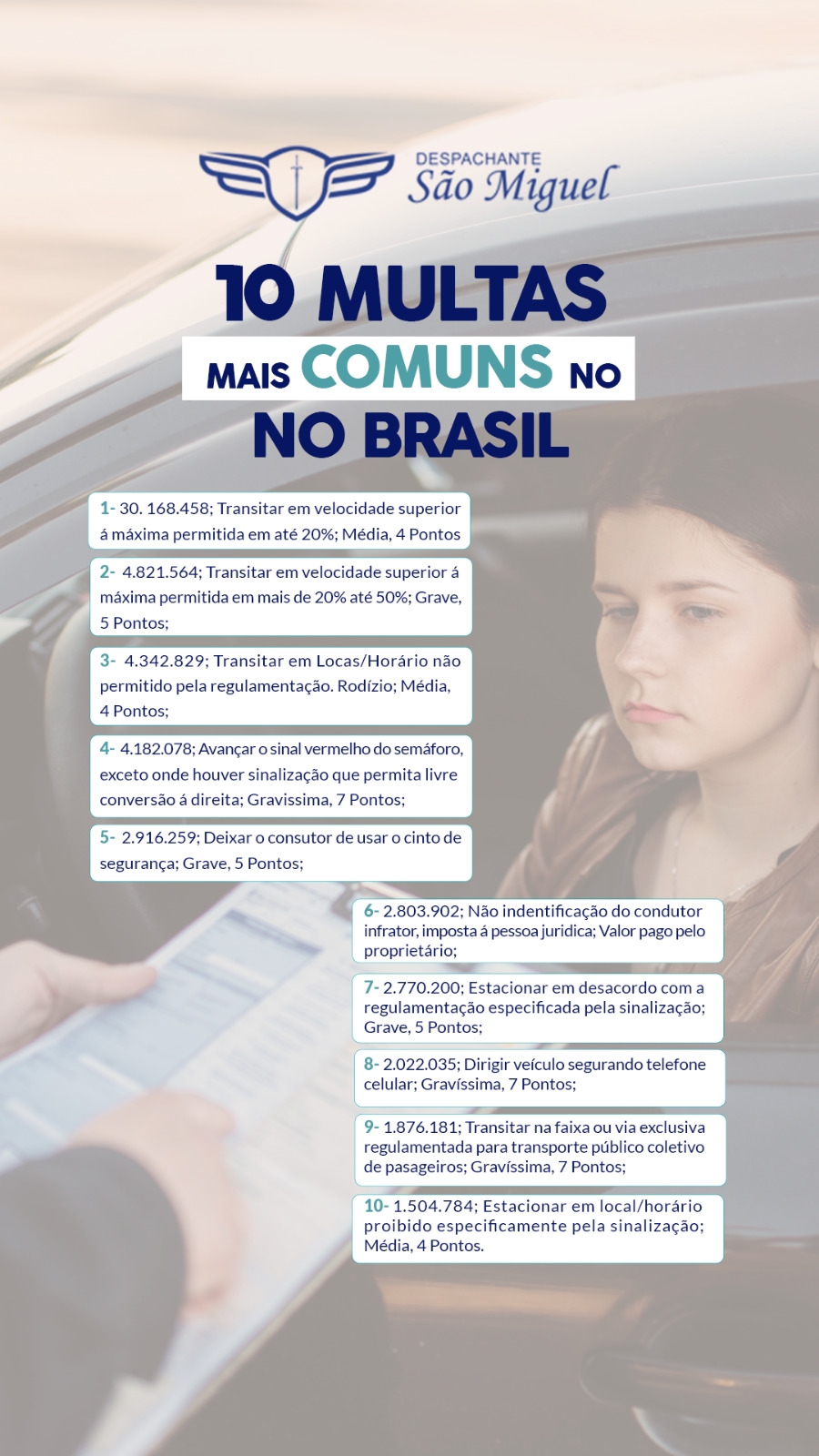 10 multas mais comuns no Brasil